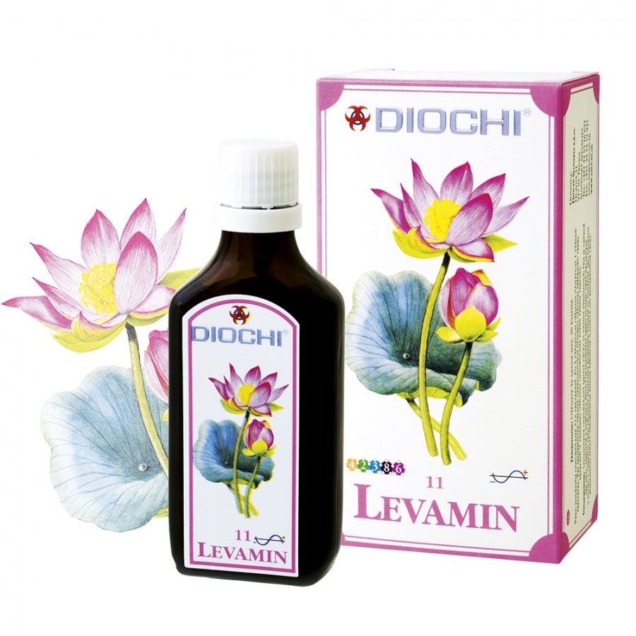 Levamin dietary supplement drops bottle and box featuring lotus flower, supports Siberian ginseng benefits for mental health and relaxation.